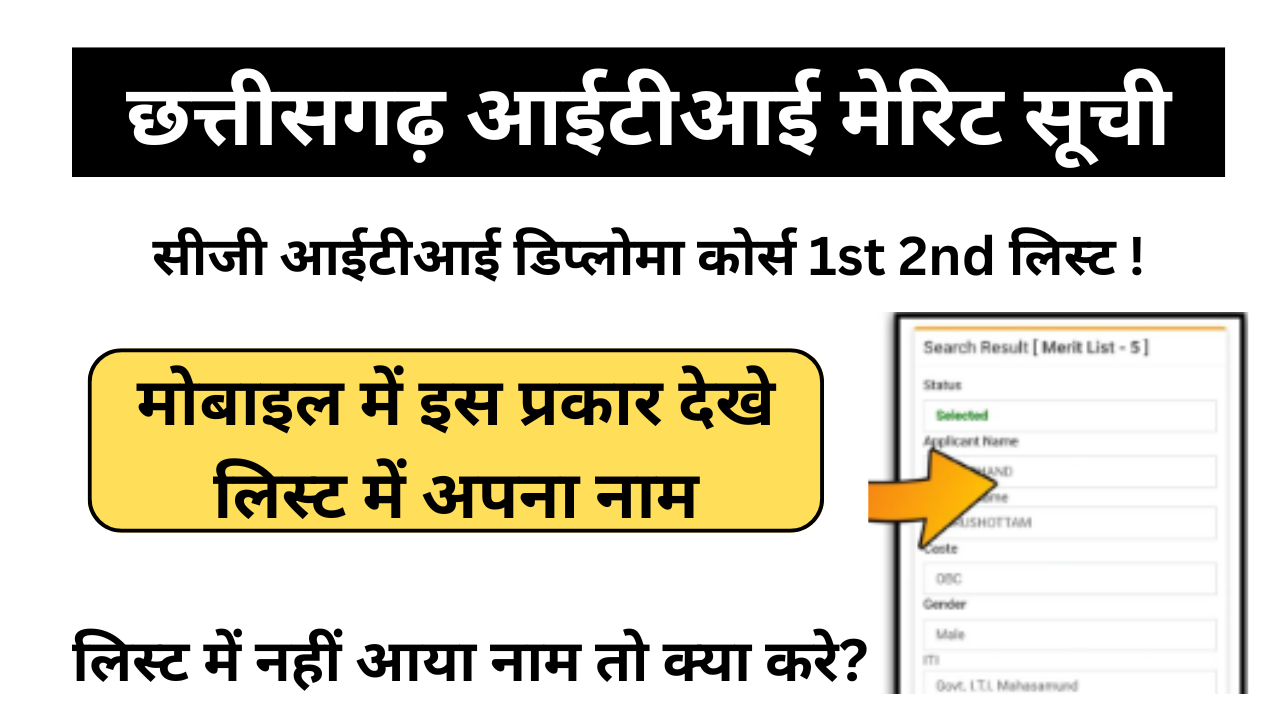 CG ITI Merit List 2024