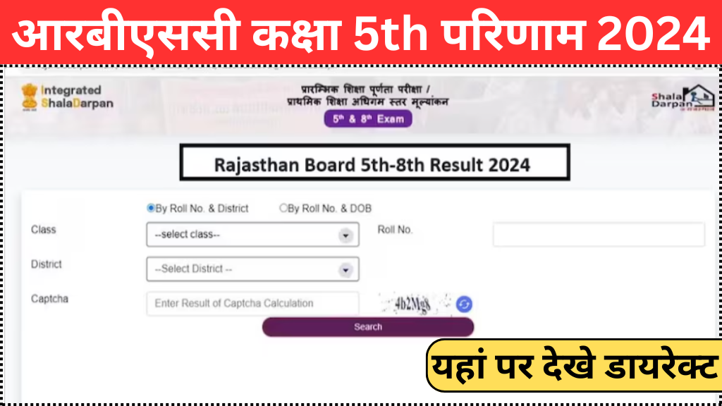 RBSE 5th Class Result 2024