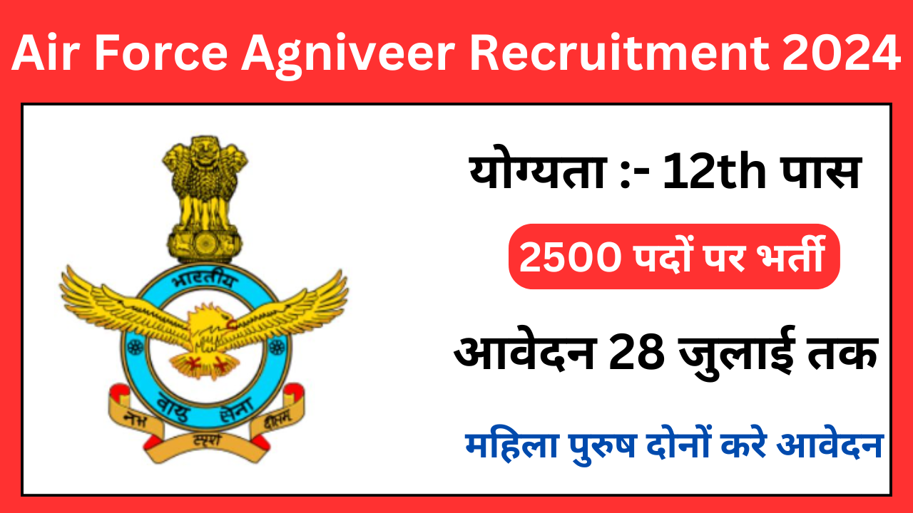 Air Force Agniveer Recruitment 2024