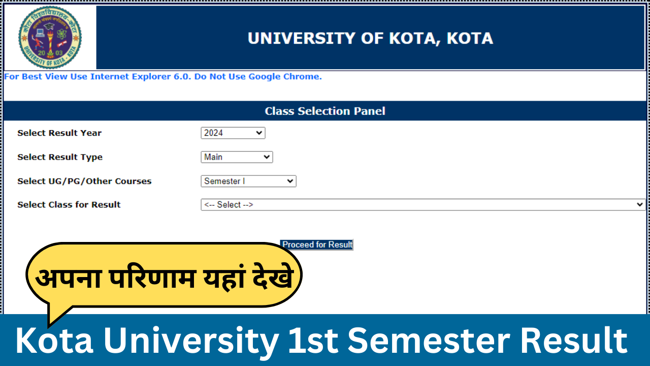 Kota University 1st Semester Result 2024