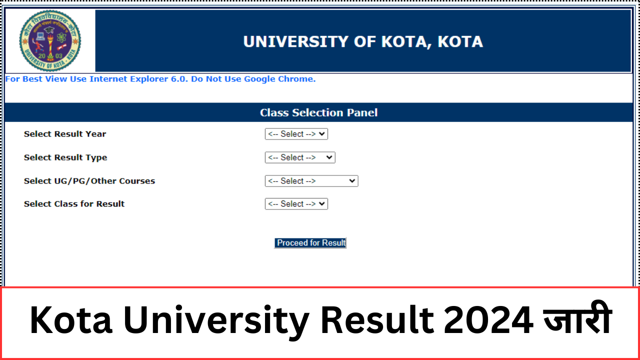 Kota University Result 2024