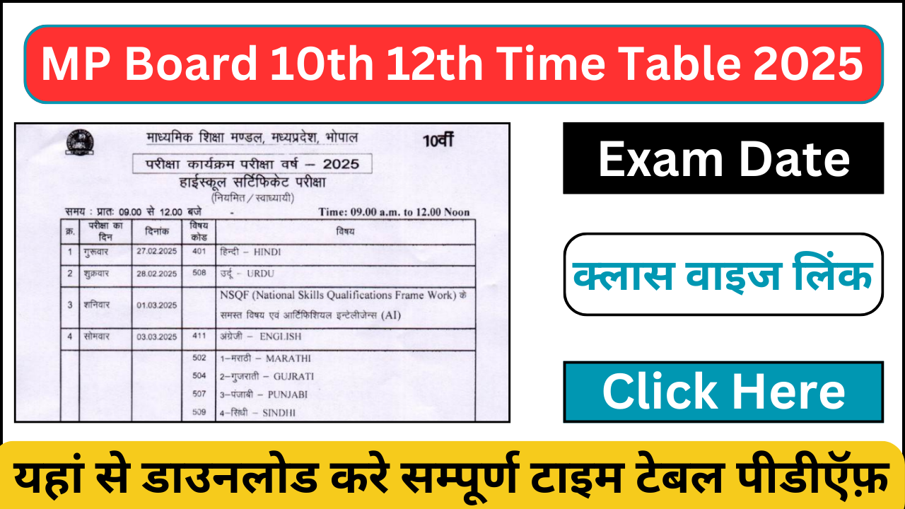 MP Board Time Table 2025