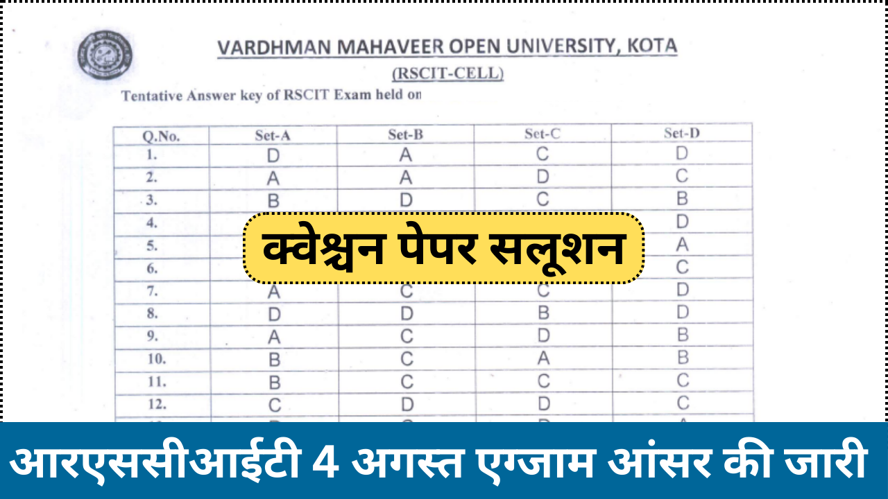 RSCIT Answer Key 2024