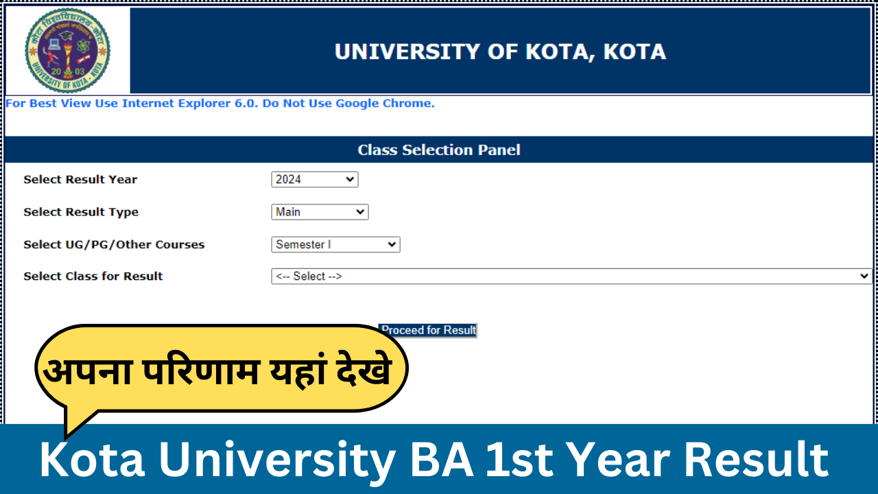 Kota University BA 1st Year Result 2024