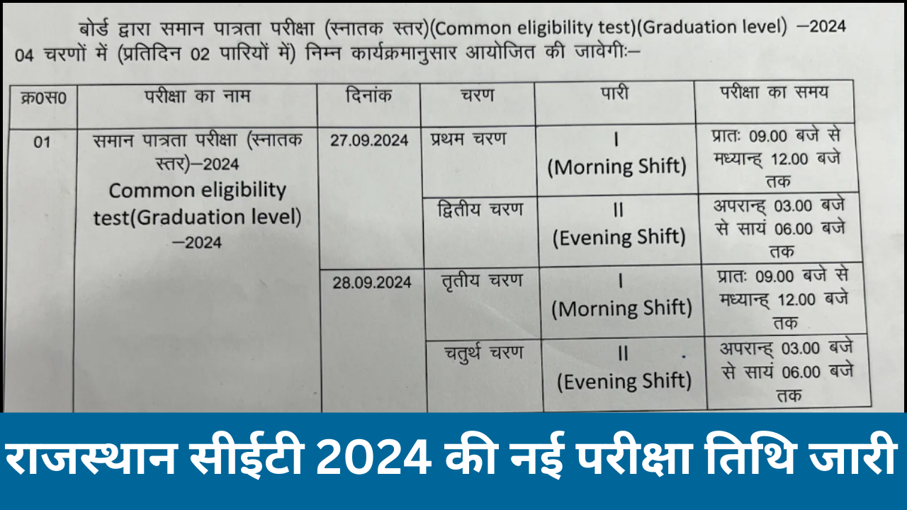 Rajasthan CET Graduation Exam Date 2024